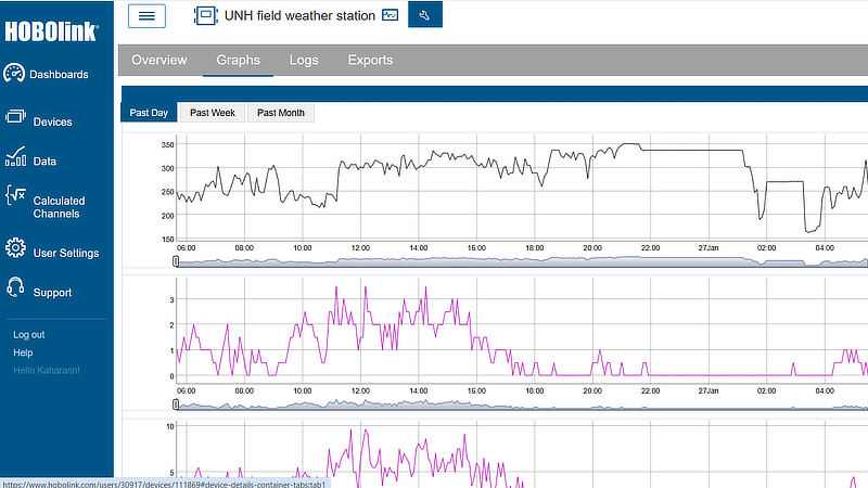 Screenshot of output from the new weather station