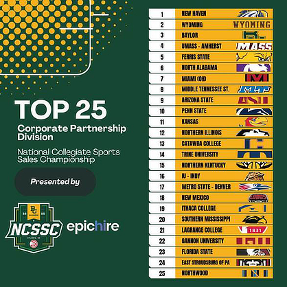 NCSSC Ranking graphic